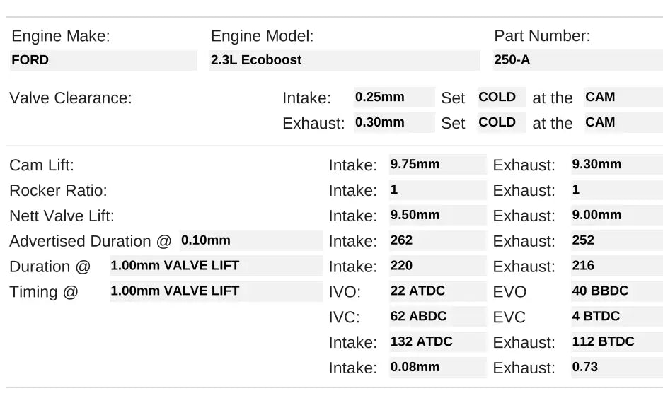 Kelford Camshaft Set, 250-A 2.3L Ecoboost