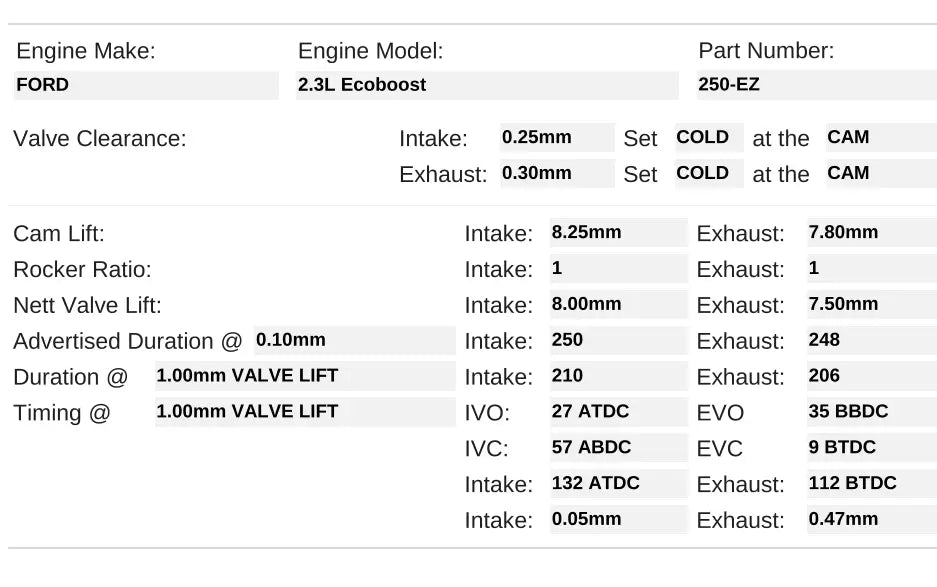 Kelford Camshaft Set, 250-EZ 2.3L Ecoboost