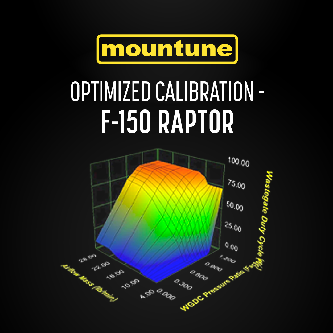 mountune Optimized Accessport Calibration - F-150 Raptor