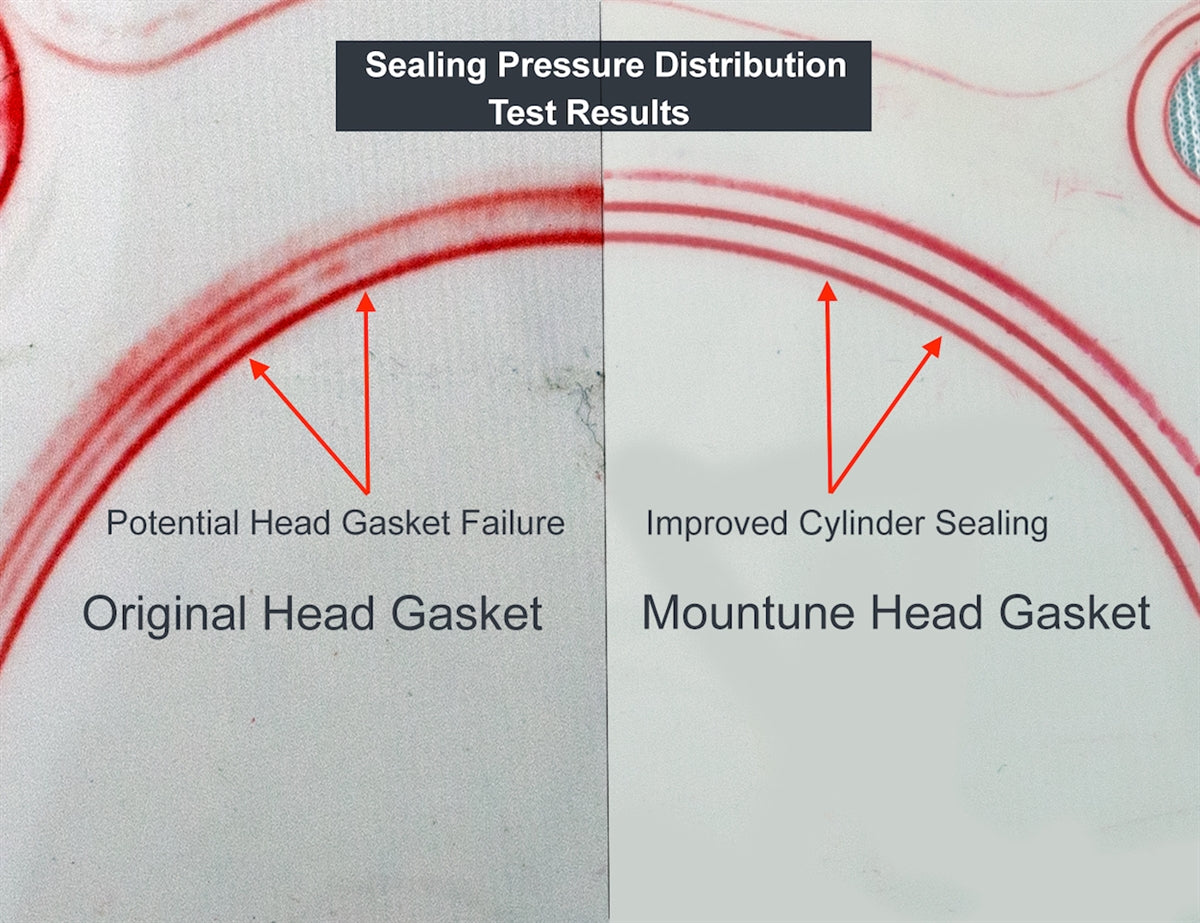 mountune ICR Head Gasket - 1.6L Ford Ecoboost / Fiesta ST