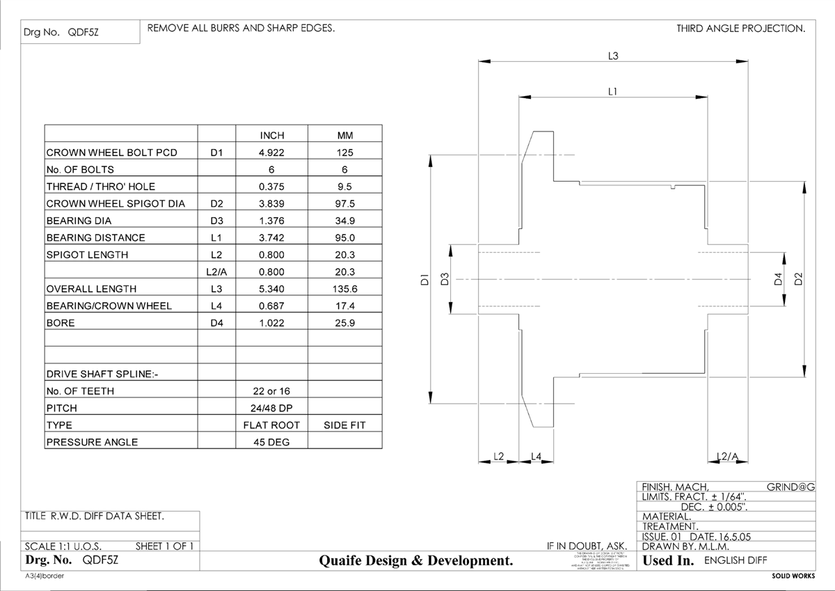 Quaife ATB Differential - Lotus Elan