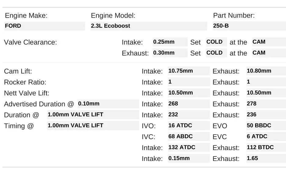 Kelford Camshaft Set, 250-B 2.3L Ecoboost