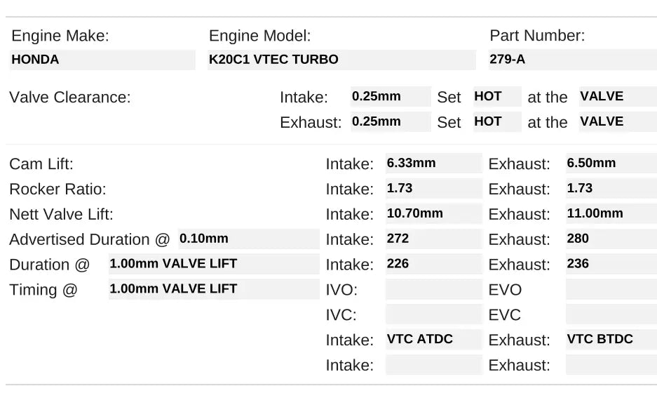 Kelford Camshaft Set, 279-A Honda K20C1