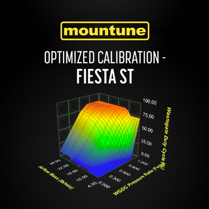 mountune Optimized Accessport Calibration - Fiesta ST