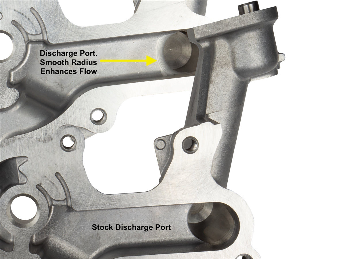 mountune Honda K20C1 Ported/High Pressure Oil Pump